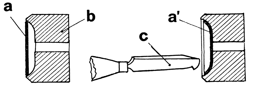 スピニングの画像