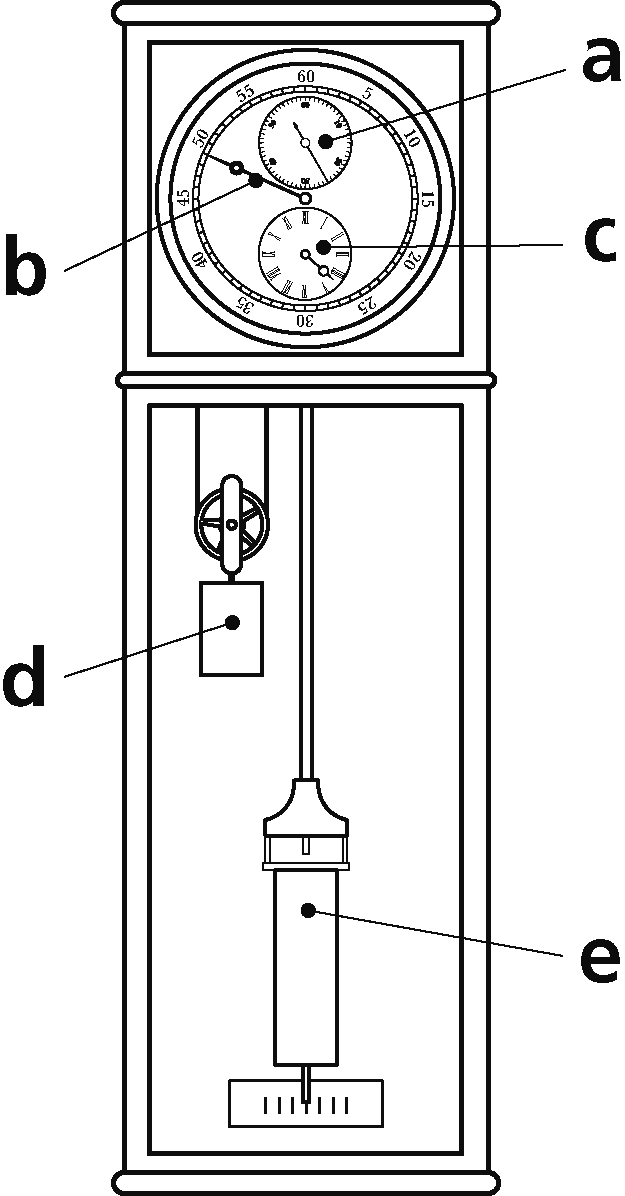 レギュレーターの画像