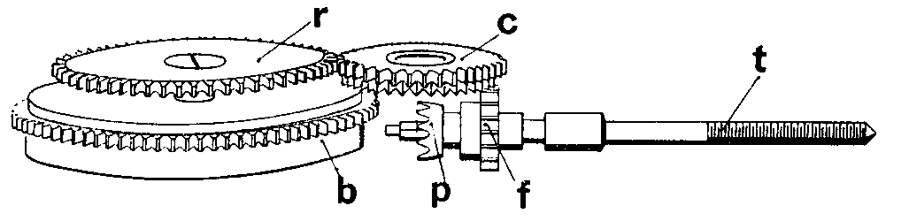 巻き上げ機構の画像