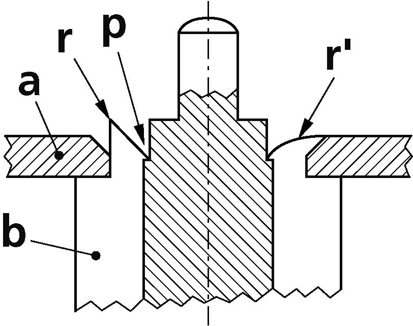 リベットの画像