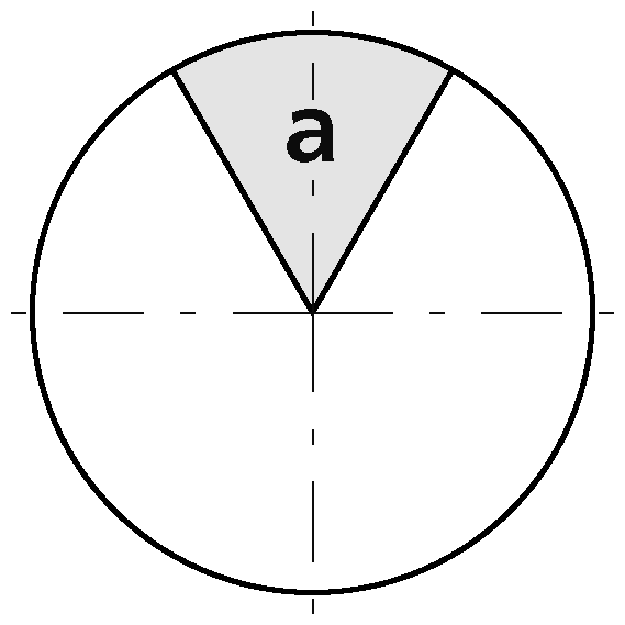 セクターの画像