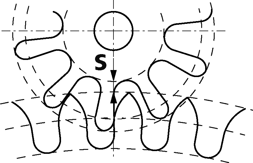 安全装置の画像