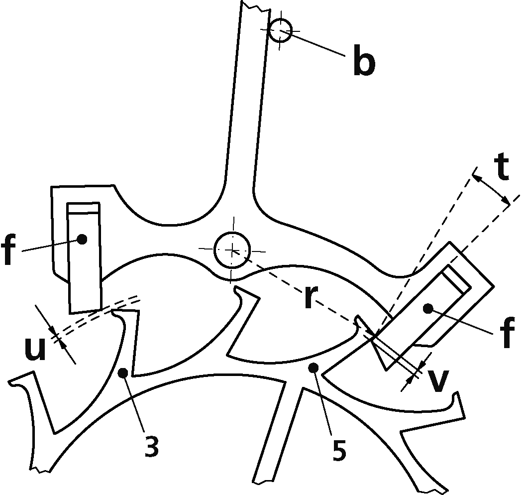 引き抜きの画像
