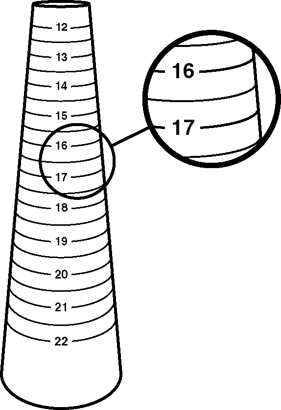 リングゲージの画像