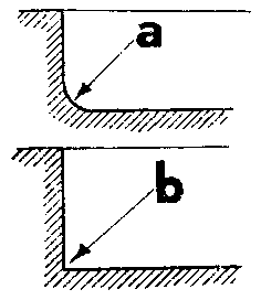 空にするの画像